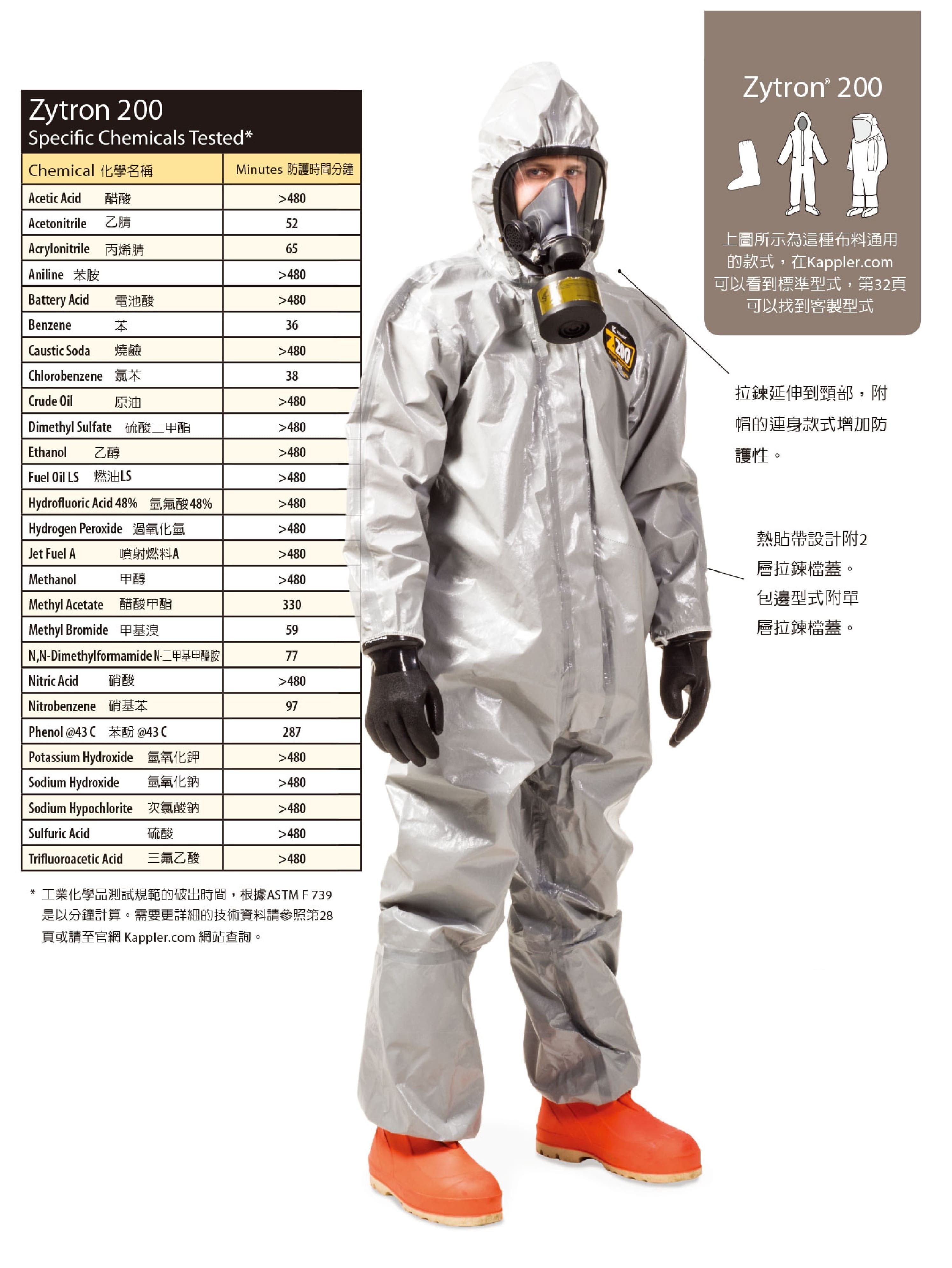开普乐（Kappler） Zytron 200 防化服 (化学物质处理、石油化学品处理、有害物质清除及设备修复)
